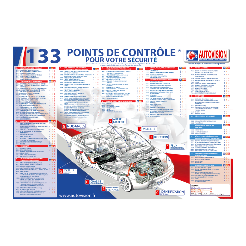 CONTROLE TECHNIQUE LA GACILLY Controle Technique La Gacilly Im 1